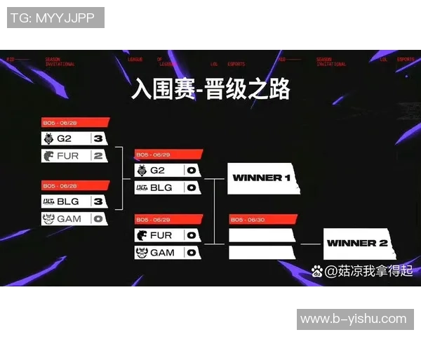 BLG战队中路突破体系解析与战术布局探讨 BLG战队中路突破体系解析与战术布局探讨