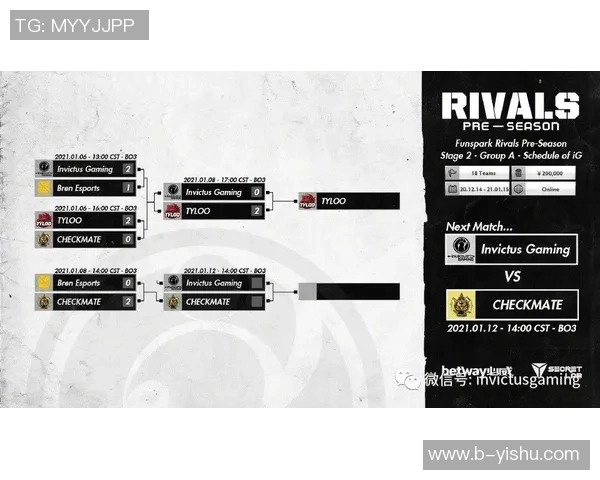 CSGO最新状态排行榜揭晓IG战队荣登第八名引发关注 CSGO最新状态排行榜揭晓IG战队荣登第八名引发关注