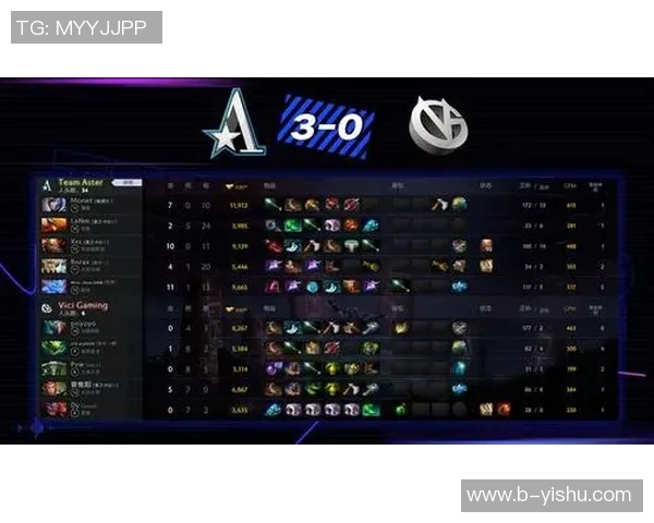 DOTA2个人能力排行榜揭晓LNG战队荣登第五位引发热议