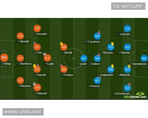 TES在DOTA2比赛中的防守反击策略分析与得失总结 TES在DOTA2比赛中的防守反击策略分析与得失总结