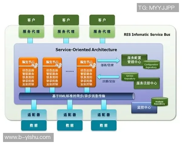 和平精英战术解析：LNG战队的控制体系与战略布局探讨