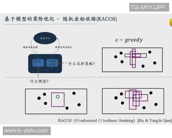 洲际杯回顾:杭州足球队在技术层面的精彩表现与未来展望 洲际杯回顾:杭州足球队在技术层面的精彩表现与未来展望