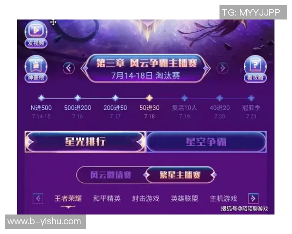 王者荣耀最新实力排行榜揭晓V5战队荣登第七名引发热议 王者荣耀最新实力排行榜揭晓V5战队荣登第七名引发热议